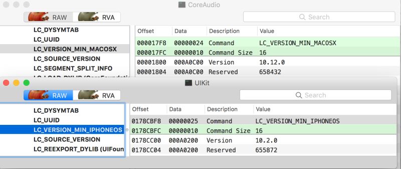 C When To Actually Use Dlopen Does Dlopen Means Dynamic Loading - Creative 8K Abstract Textures | Free Download