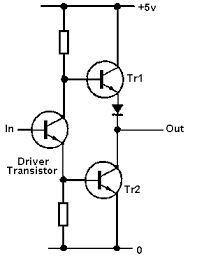 Difference Between Push Pull And Half Bridge Electrical Engineering - Premium Sunset Art Gallery - Retina
