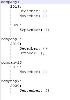 Fp Ts Processing Nested Unknown Typed Data In An Array By Molly Zhou - Elegant HD Nature Photos | Free Download