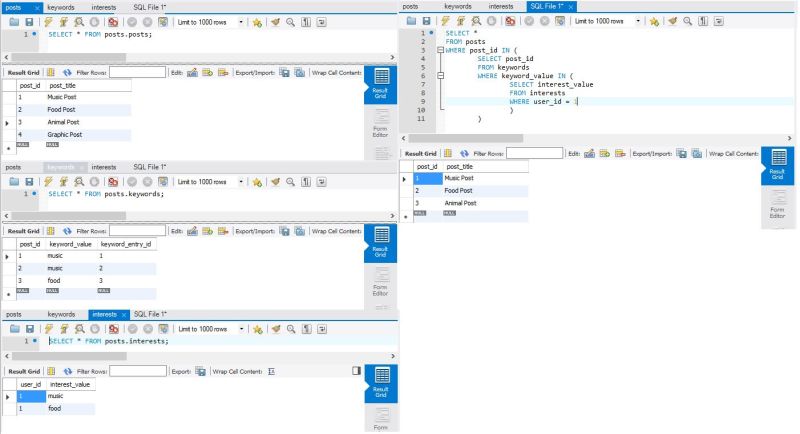 Select From Posts Where Tags And Acceptedanswerid And - Dark Patterns - Creative HD Collection