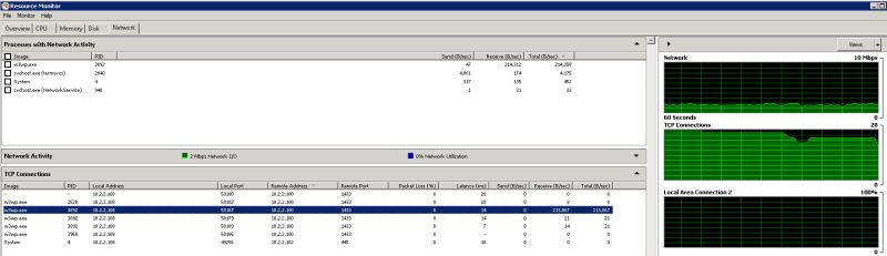 Lock Down Iis And Sql Server Enterprise Networking Planet - Premium Ocean Picture Gallery - Retina