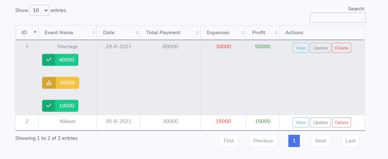Javascript How To Show Text In Datatable Containg Only A Single Row And Extra Text Should Be - Perfect Gradient Photo - Desktop