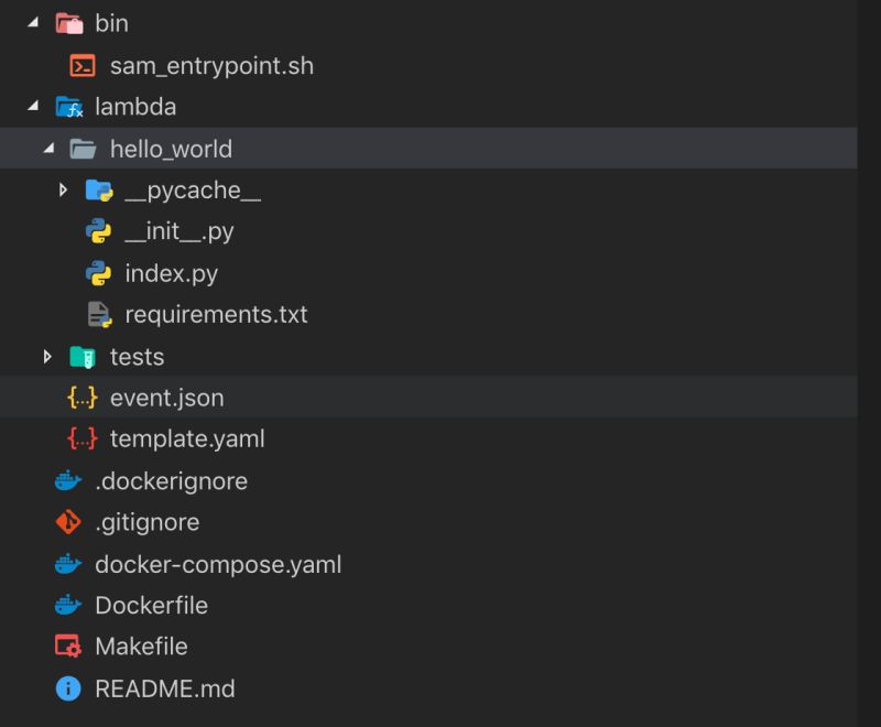 Sam Local Invoke And Sam Local Start Api Have Mounting Code Issues - Light Image Collection - 8K Quality