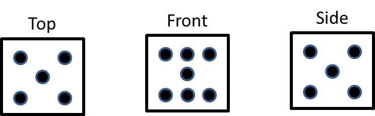 Mathematics Counting Combinations With Two Dice Puzzling Stack Exchange - Creative 4K Light Illustrations | Free Download