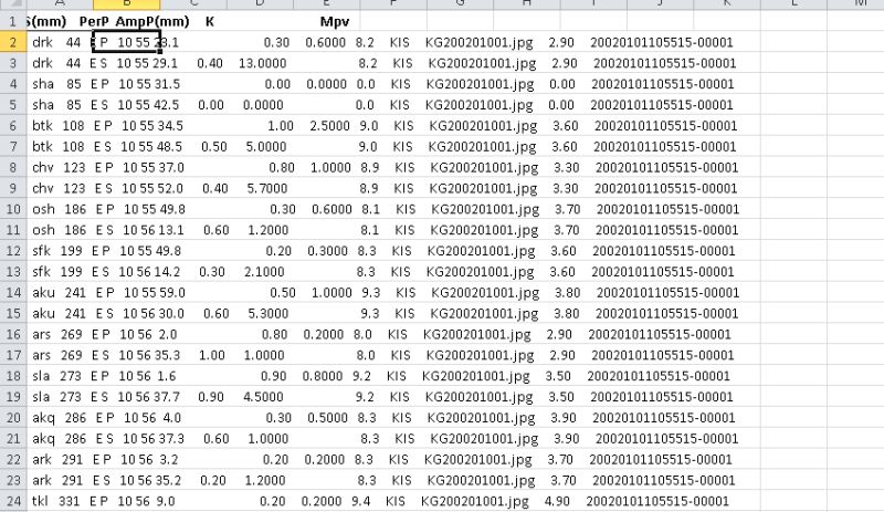 Python Converting Txt Data Into Excel Using Pandas Stack Overflow - Download Artistic Gradient Wallpaper | Ultra HD