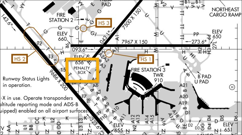 O Hare Air Pdf - Premium Dark Photo Gallery - HD