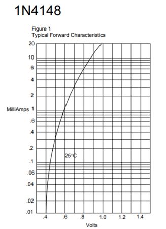 Transistors Bjt Constant Current Driver Electrical Engineering - Creative Gradient Illustration - High Resolution