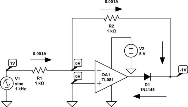 Operational Amplifier Op Amp Precision Rectifier Question Electrical Engineering Stack Exchange - Best Nature Wallpapers in Full HD