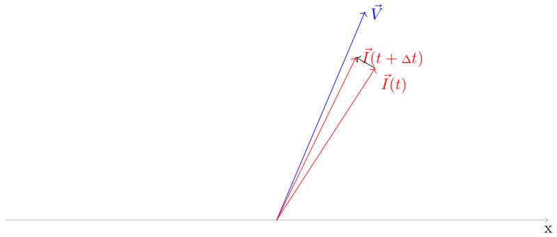 Latex Examples Conditional Function - Nature Illustrations - Amazing 8K Collection
