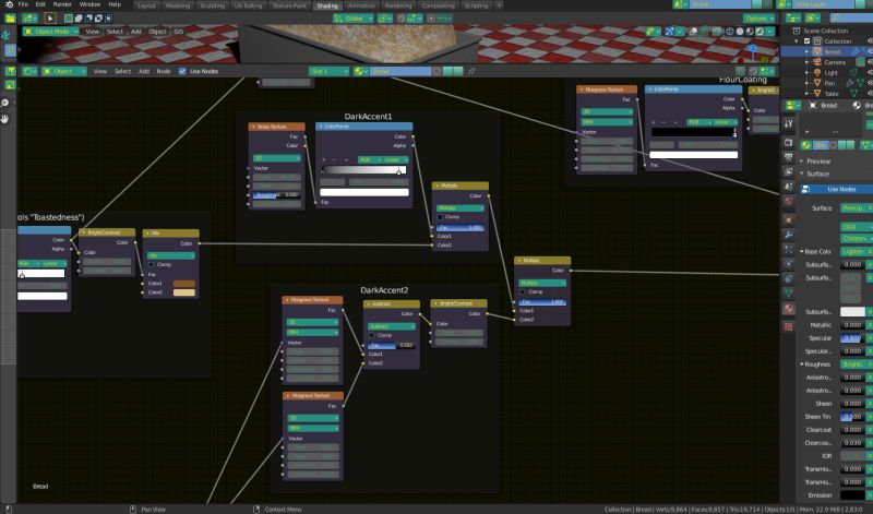 Baked Bread Simulation Set Up With Blender - Elegant Desktop Minimal Arts | Free Download