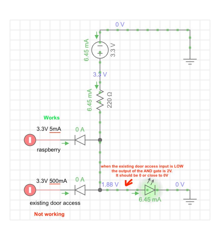 Logic Gate Using Current Source And Diodes Electrical Engineering Stack Exchange - Sunset Designs - Classic HD Collection