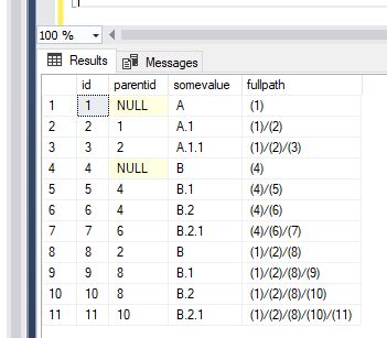 Pdf The Factorized Distribution Algorithm For Additively Decomposed - Best Minimal Pictures in 8K