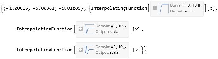 Analytical Solution In Generalized Heat Equation Mathematica Stack - Gradient Images - High Quality Desktop Collection