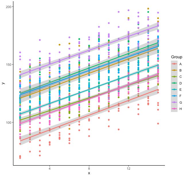 R Convergence Criteria In Glmmtmb What Are My Options Stack Overflow - Full HD Sunset Arts for Desktop