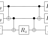 Quantum Algorithms Circuit Construction For Hamiltonian Simulation