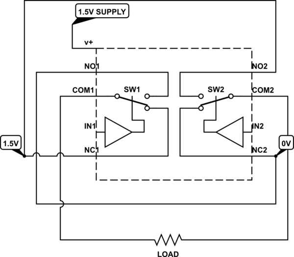 Microcontroller Mosfet For H Bridge Electrical Engineering Stack - Artistic 4K Geometric Photos | Free Download