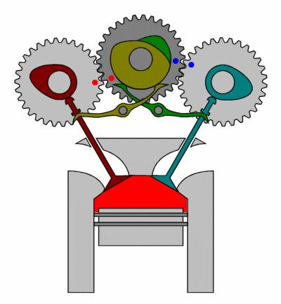 Engine