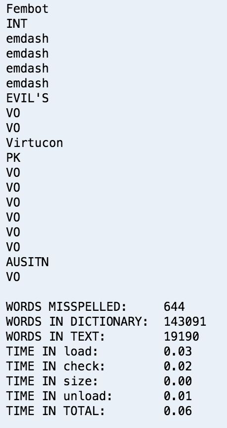 Pset5 Dictionary C Issues With Implementing Load Using Trie Cs50 - Incredible High Resolution Colorful Pictures | Free Download
