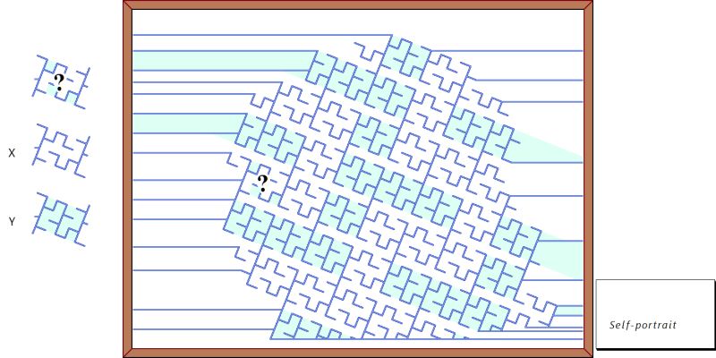 Visual A Self Unsure Portrait Puzzling Stack Exchange - Best Abstract Images in Full HD