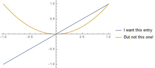 Removing Items For Plot Legends - Amazing Sunset Art - Ultra HD