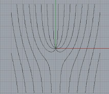 Export Contourplot As Dxf Mathematica Stack Exchange - Premium City Photo Gallery - Mobile