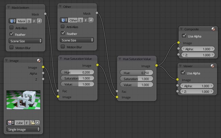 Node Editor Slope Mask For Texturing Blender Stack Exchange - Best City Patterns in 8K