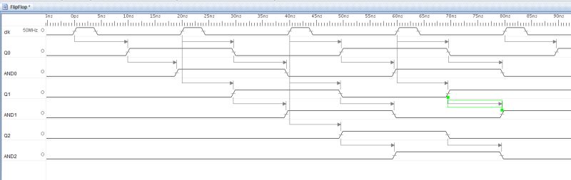 The Graphical Interpretation Of The Synchronous Frequency Calculation - Download Amazing Minimal Photo | HD