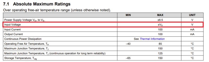Oscilloscope Data Sheet Pdf Voltage Capacitor - Abstract Picture Collection - 4K Quality