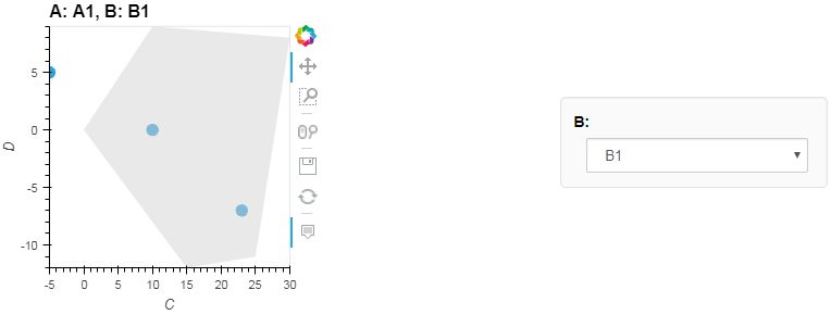 Python 3 X Holoviews Area Overlay Axes And Labels Stack Overflow - Gorgeous 8K Space Images | Free Download