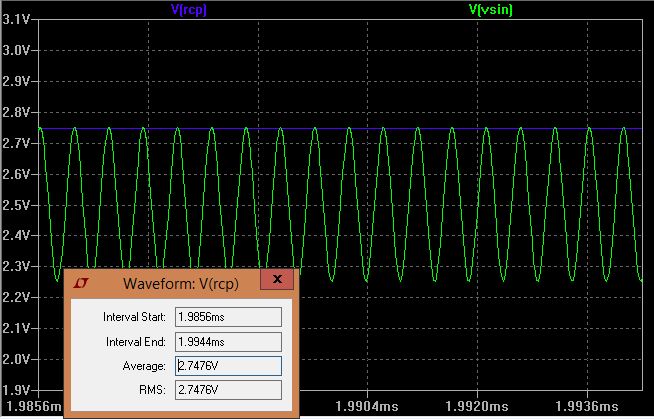 Operational Amplifier Mosfet Vs Diode Based Peak Detector Circuits - Light Backgrounds - Beautiful Desktop Collection