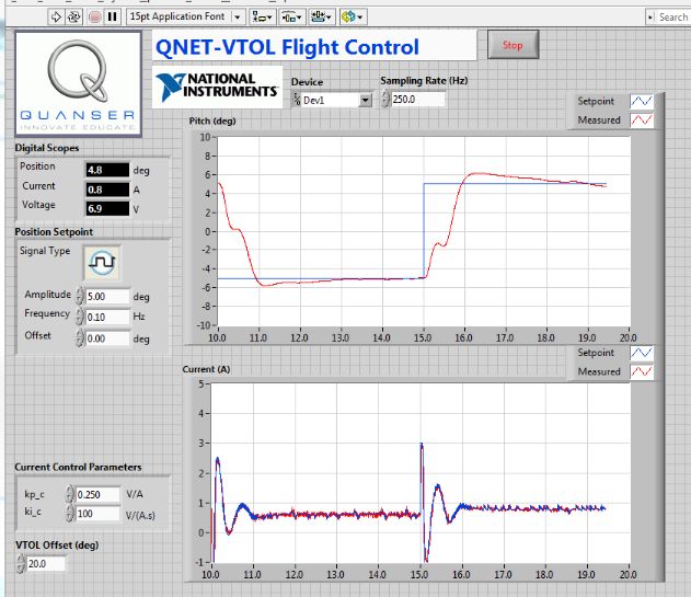 Control How To Find The Time Delay Of Second Order System From Process Transient Electrical - Retina Light Arts for Desktop