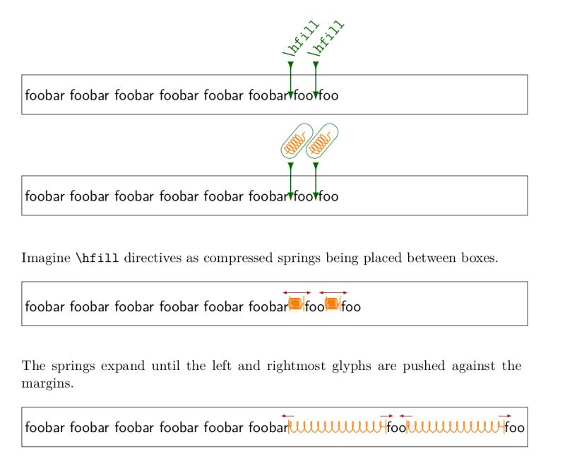 Center Text Is Not Centered With Colorbox Tex Latex Stack Exchange - Incredible Sunset Illustration - Desktop