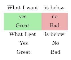 Expansion Tabularray Expand Multiple Macros Tex Latex Stack Exchange - Professional Desktop Space Textures | Free Download