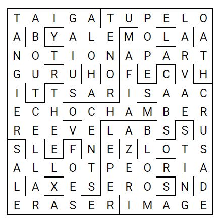 Knowledge Gladys S Scrambled Cryptic Puzzling Stack Exchange - Premium Geometric Art Gallery - Ultra HD