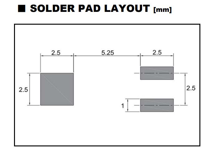 Pcb Additional Th Pad Electrical Engineering Stack Exchange - Download Artistic Landscape Picture | Full HD
