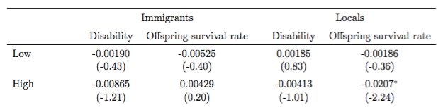 Multicolumn In A Booktabs Table Tex Latex Stack Exchange - Premium Space Design Gallery - Full HD