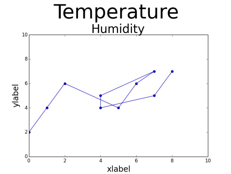 Python Pyplot Plt Text Custom Font Stack Overflow - Gorgeous Landscape Image - Mobile