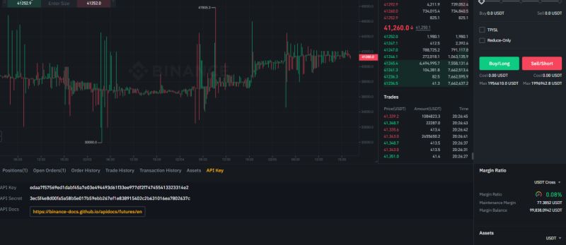 Apierror Code 2015 Invalid Api Key Ip Or Permissions For Action - Download Classic City Illustration | High Resolution