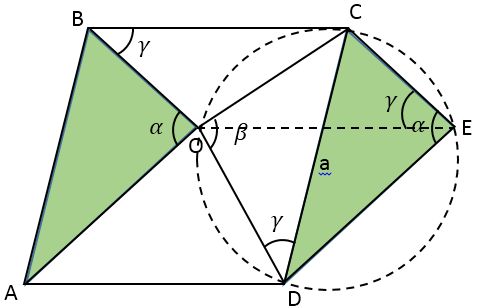 Math How Can I Determine If A Point Is Inside A Certain Parallelogram - HD Light Textures for Desktop