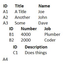 C Set Headers For Rows In A Treeview Gtkmm Stack Overflow - Nature Photo Collection - Mobile Quality