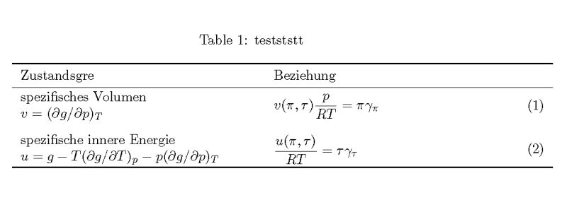 Errors Missing Inserted In Tabular Equation Environment Tex - Elegant 4K Geometric Pictures | Free Download
