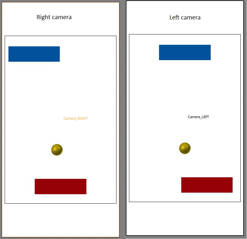 Set Multiple Cameras As Active Game Engine Blender Stack Exchange - Premium City Wallpaper Gallery - Ultra HD