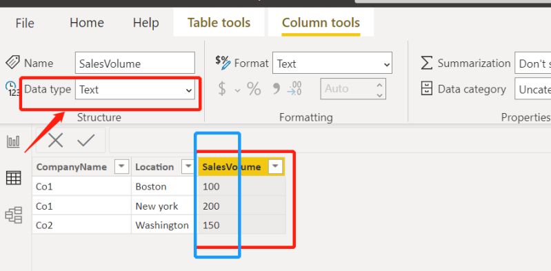 Powerbi The Function Sum Cannot Work With Value Of Type String Power - Premium Ocean Art Gallery - 8K