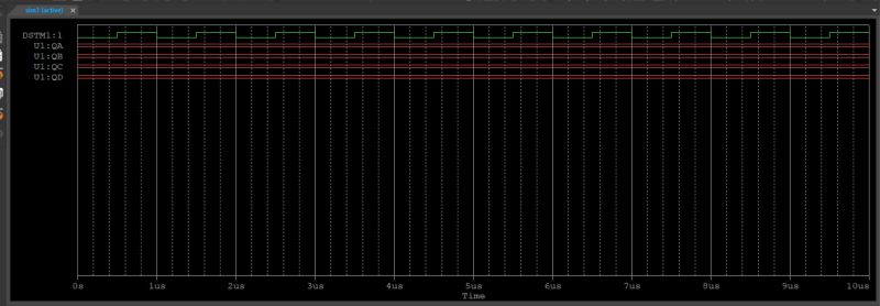 Clock Unknown State With 74193 Ic Pspice Simulation Electrical Engineering Stack Exchange - Nature Illustrations - Modern Full HD Collection