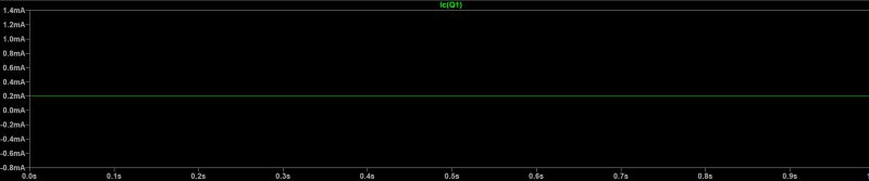 Constant Current Source Led Driving Using Bjt Simulation Lt Spice - Modern Full HD Gradient Designs | Free Download
