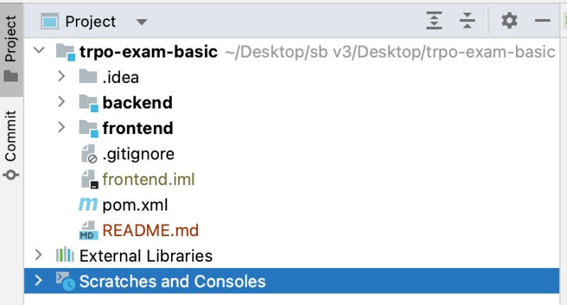 How To Commit Both Modules To The Same Git Hub Repository In Intellij - Incredible Retina Dark Illustrations | Free Download