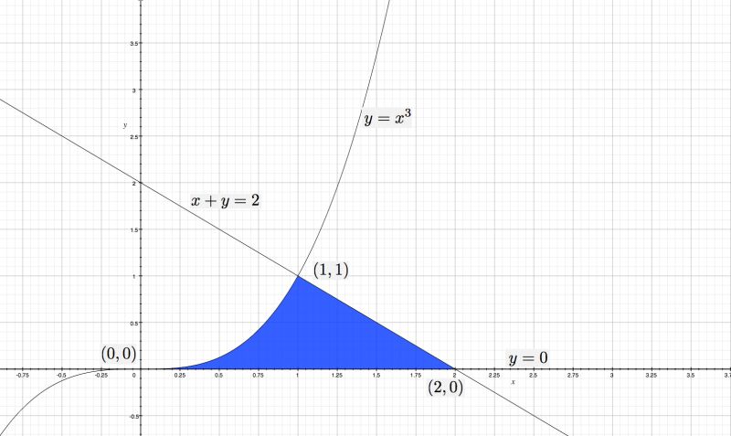 Calculus Centroid Math Notes Mathematics Stack Exchange - Beautiful HD Mountain Wallpapers | Free Download