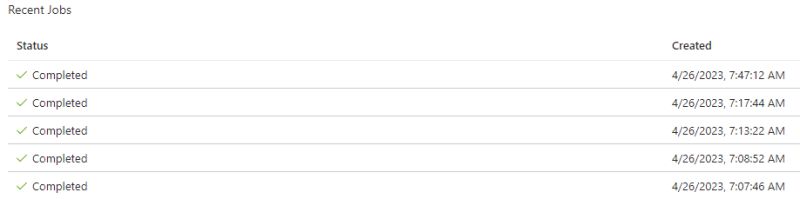 Analysis Page Is Causing The Issue Not Getting The Standerd Waited - Download Classic Abstract Illustration | Mobile