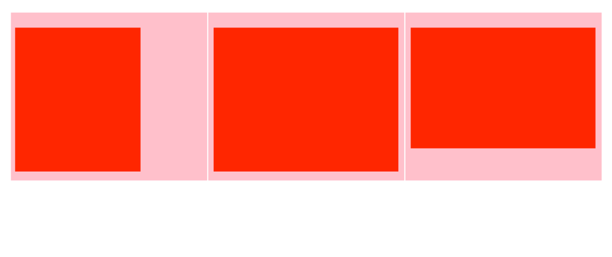 Desired state of the website section