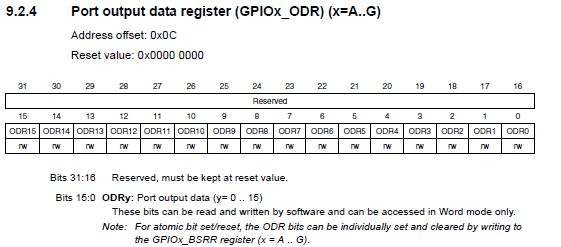 Microcontroller Problem With Keypad Exercise On Stm32 Nucleo F103rb Electrical Engineering - Creative Abstract Pattern - Desktop